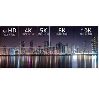 1.5m Ultra High Speed Premium HDMI Cable / Lead v2.1 - 48Gbps/ 8K/ 60Hz - Netbit UK