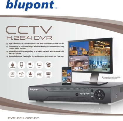 ProHD 8 Channel 5in1 IP/AHD/TVI/CVI/CVBS - Netbit UK