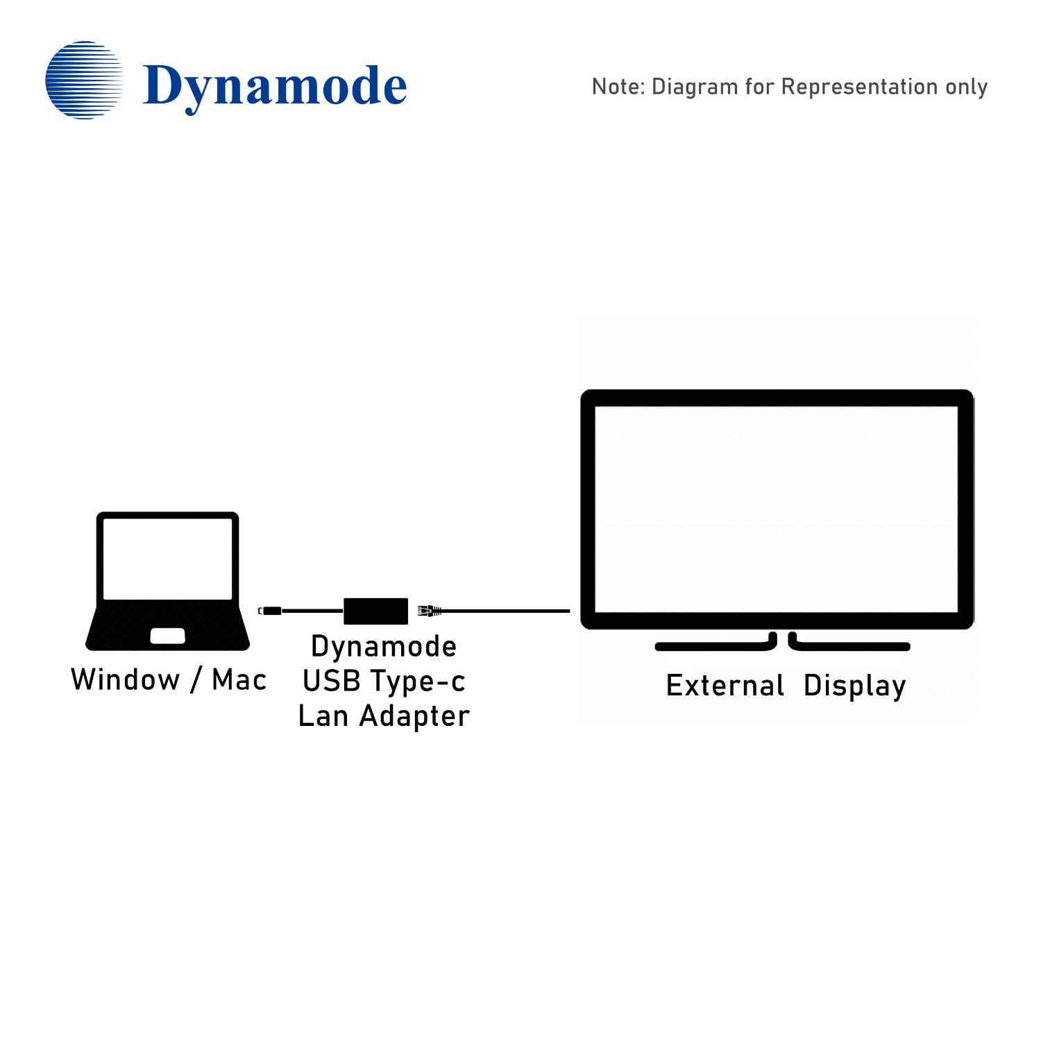 Dynamode C-TC-VGA USB Type-C to VGA Adapter- Netbit UK