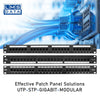 *CARTON - 20pcs* 1U 19" 24 Port CAT6 Network RJ45 Patch Panel (UTP) with Back Bar (PPAN-24-CAT6-N)