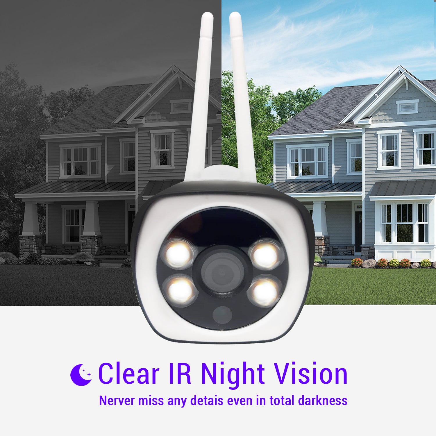 Wireless Outdoor Wifi IP Home Security CCTV Camera 1080P with 2 Antennas - Netbit UK