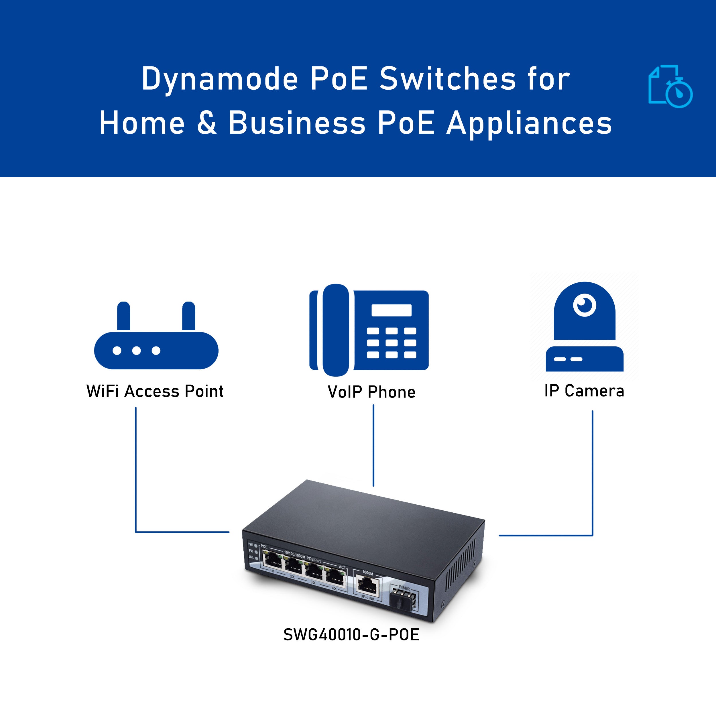 Diagram showing home and business appliances that can be connected on a 4-port Gigabit Ethernet PoE Ethernet Switch with 1 upink and SFP port.