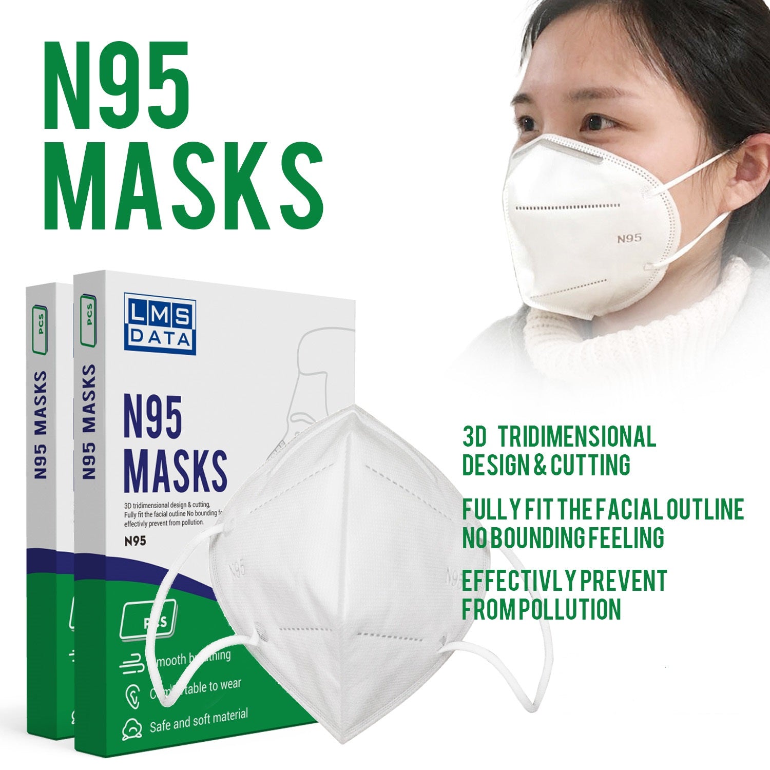 N95 Mask (Box of 3) - Netbit UK