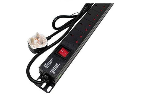 Power Distribution Units