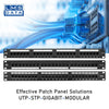 1U 19" 24 Port CAT6 Network RJ45 Patch Panel (UTP) w/Back Bar (Dual Use)