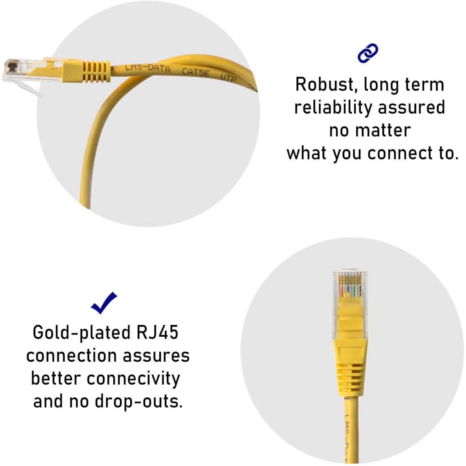 1.5m LMS Data Ethernet Cat5e RJ45 UTP Patch cable cord -Netbit UK