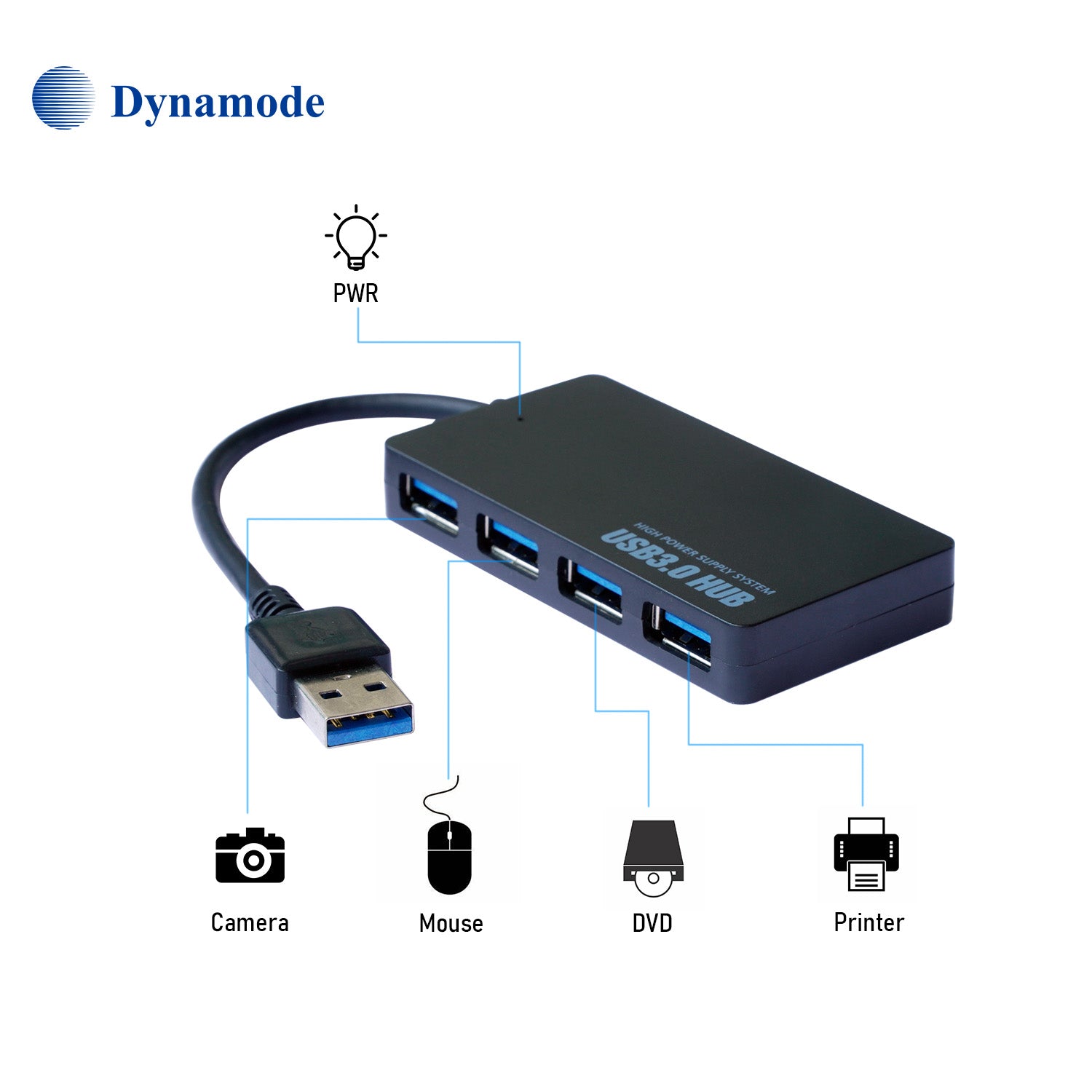 High End 4 Port SuperSpeed USB 3.0 Hub Bundle - Netbit UK