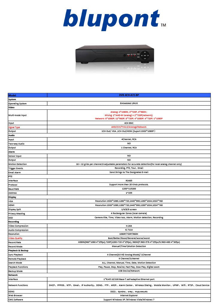 ProHD 1080N 4 Channel DVR (5in1) - Netbit UK
