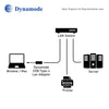 USB Type-C to RJ45 Gigabit Ethernet Adapter (10/100/1000)