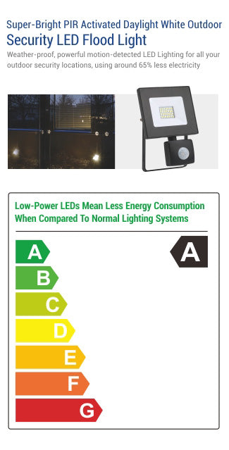20W IP44 Electrical Outside LED Flood Light with Sensor - 1600LM /  Lumens (IP44) 2835