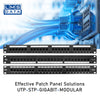 24 Port 1U 19" Rackmount CAT5E UTP Patch Panel (PPAN-24-LC2)