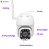 Wireless Outdoor Wifi IP Home Security CCTV Camera 1080P Pan/Tilt/Wide Angle with Night Vision, Waterproof, Smart Motion Sensor