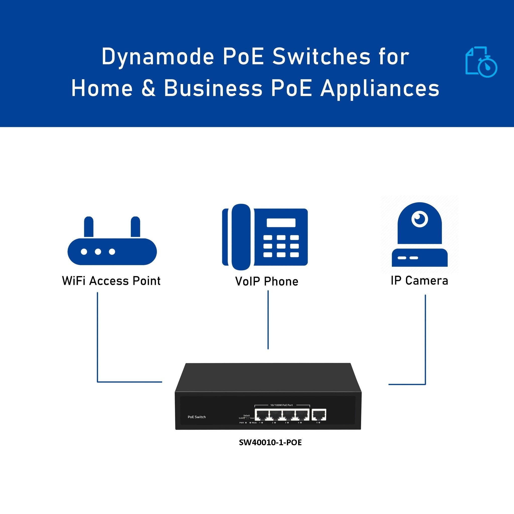 Diagram showing home and business appliances that can be connected on a 4-port Fast Ethernet PoE Switch with 1 uplink. 