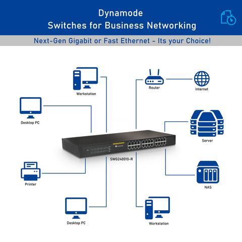 Diagram showing various devices that can be connected to a Rackmount 24-port Gigabit Network Ethernet Switch with a network speed of 10/100/1000 Mbps on a business setup.