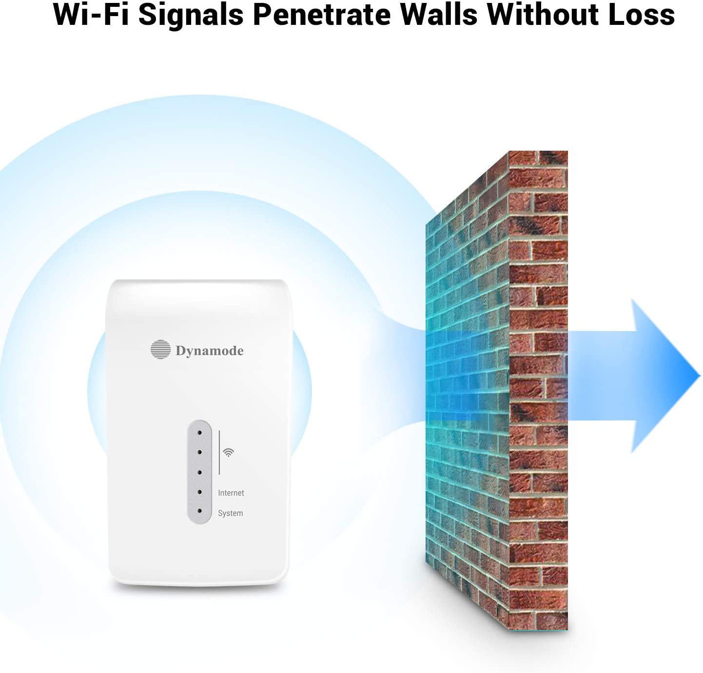 Dynamode - 2.4/5GHz AC WiFi Extender | Access Point | Signal Booster for Home & Office (1200MBPs)