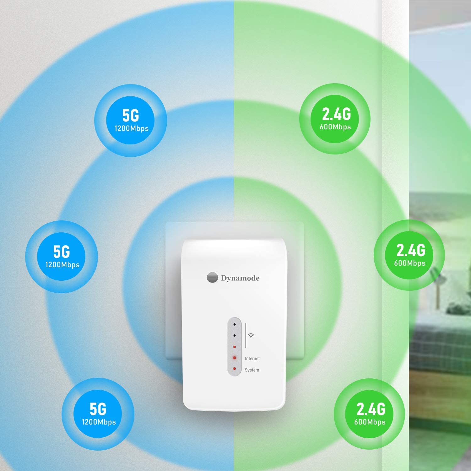 Dynamode - 2.4/5GHz AC WiFi Extender | Access Point | Signal Booster for Home & Office (1200MBPs)